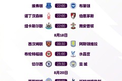 曼彻斯特德比战：曼联惨败曼城，最低评分仅4分！